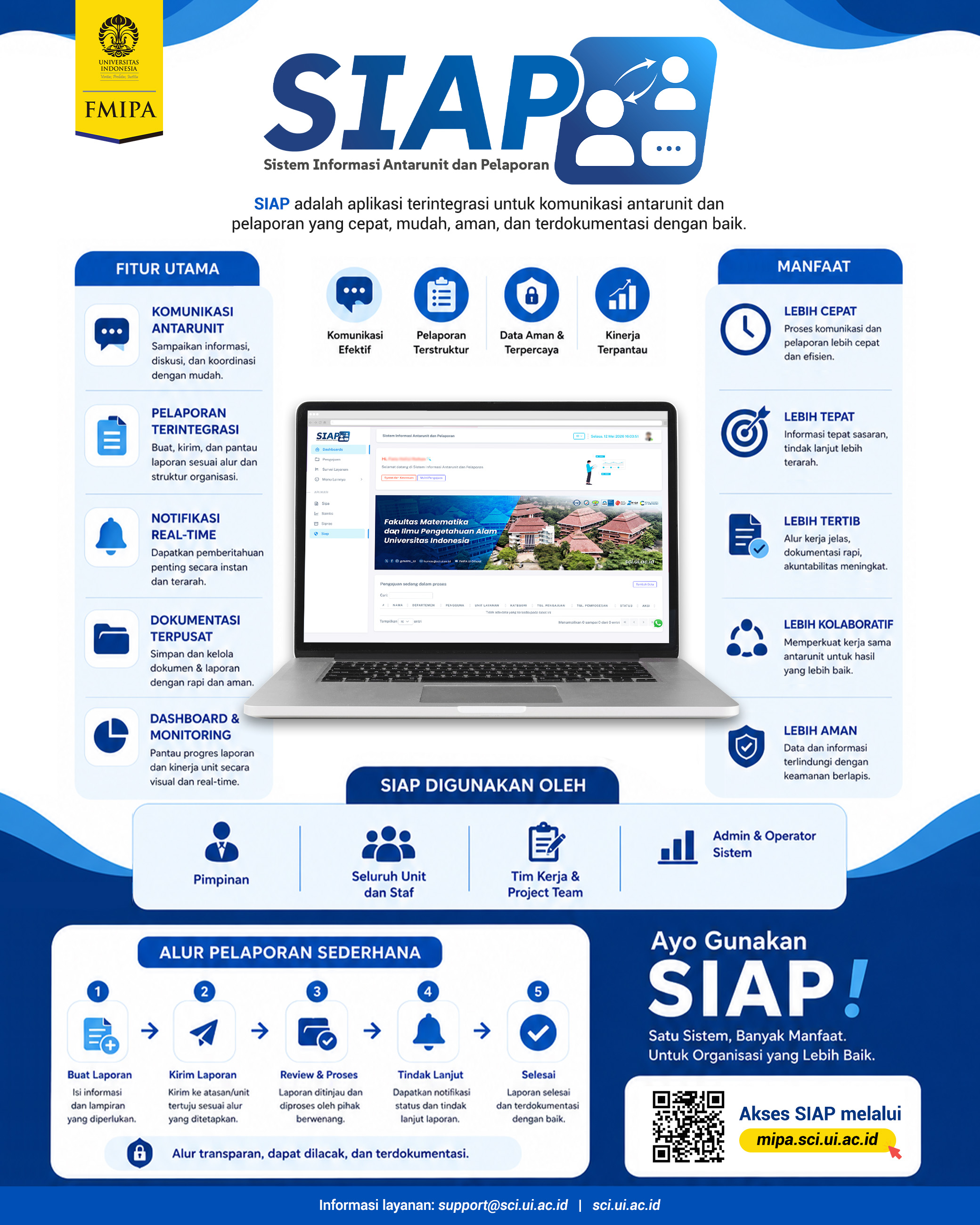 Poster SIAP FMIPA